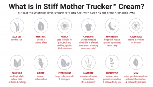 STIFF Ingredients list on mother trucker yoga .com